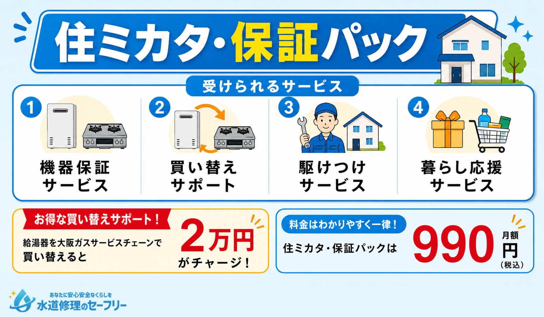 住ミカタ・保証パックで受けられるサービスについて紹介