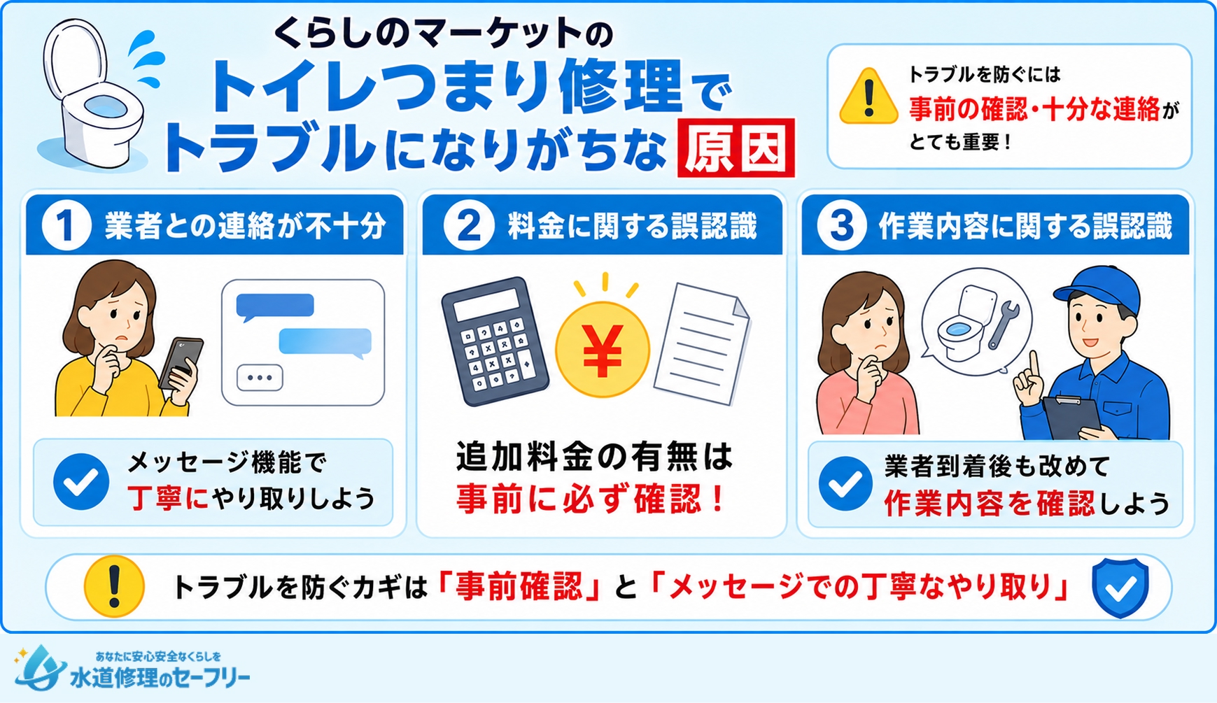 くらしのマーケットのトイレつまり修理でトラブルになりがちな原因を解説