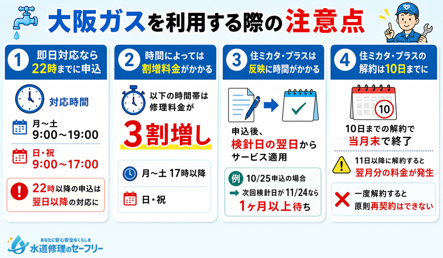 大阪ガスを利用する際の注意点を4つ紹介