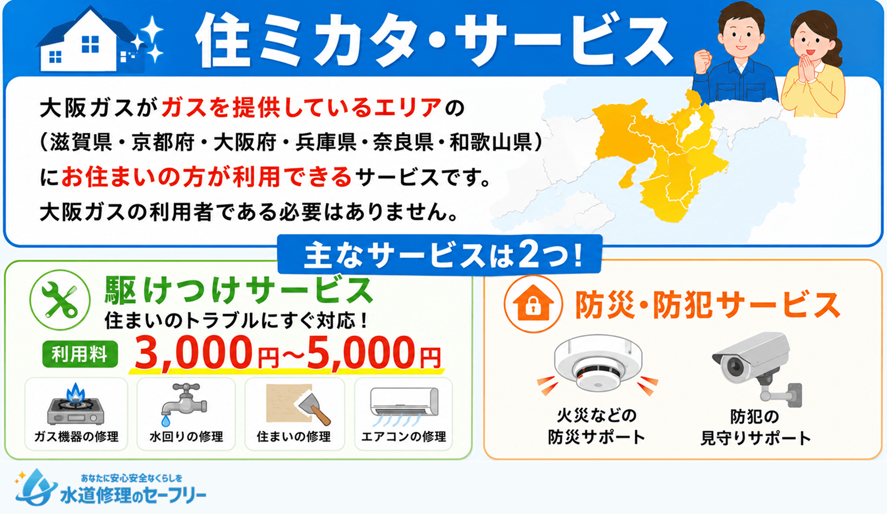 大阪ガスが提供する「住ミカタ・サービス」を紹介！主なサービスは2つ