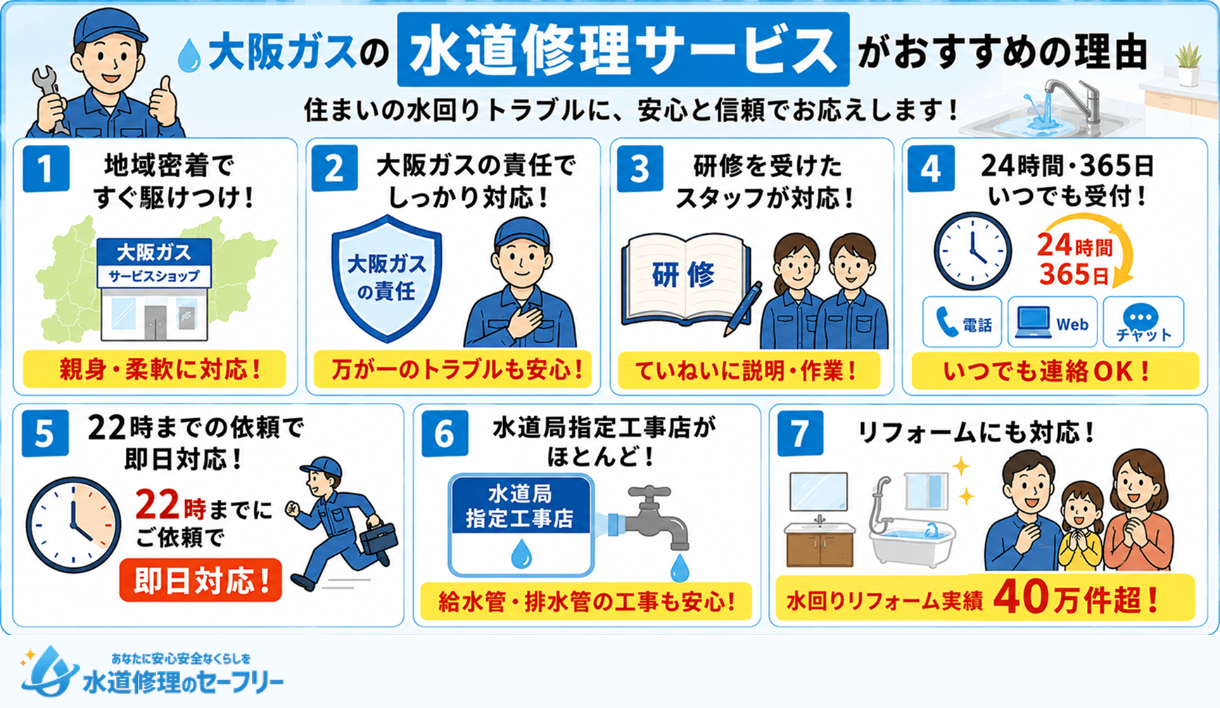 大阪ガスの水道修理サービスがおすすめの理由を7つの理由付きで解説