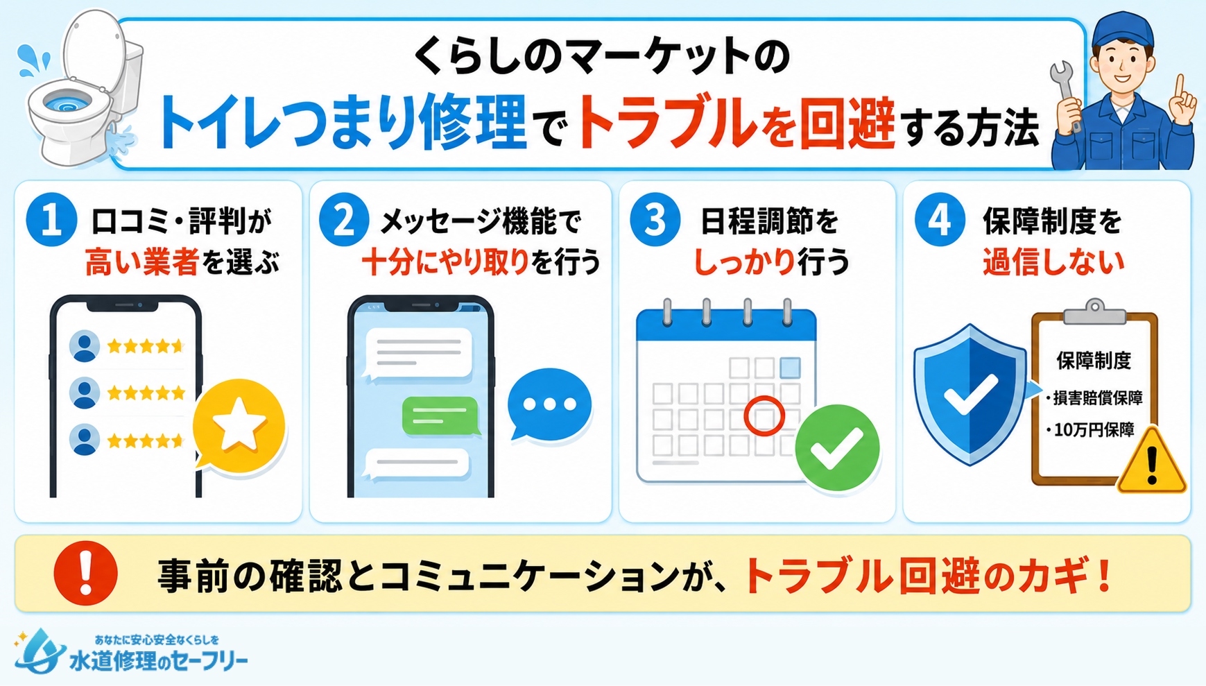 くらしのマーケットのトイレつまり修理でトラブルを回避する方法を解説
