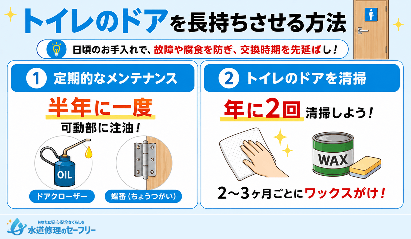 トイレのドアを長持ちさせる方法を2つ解説