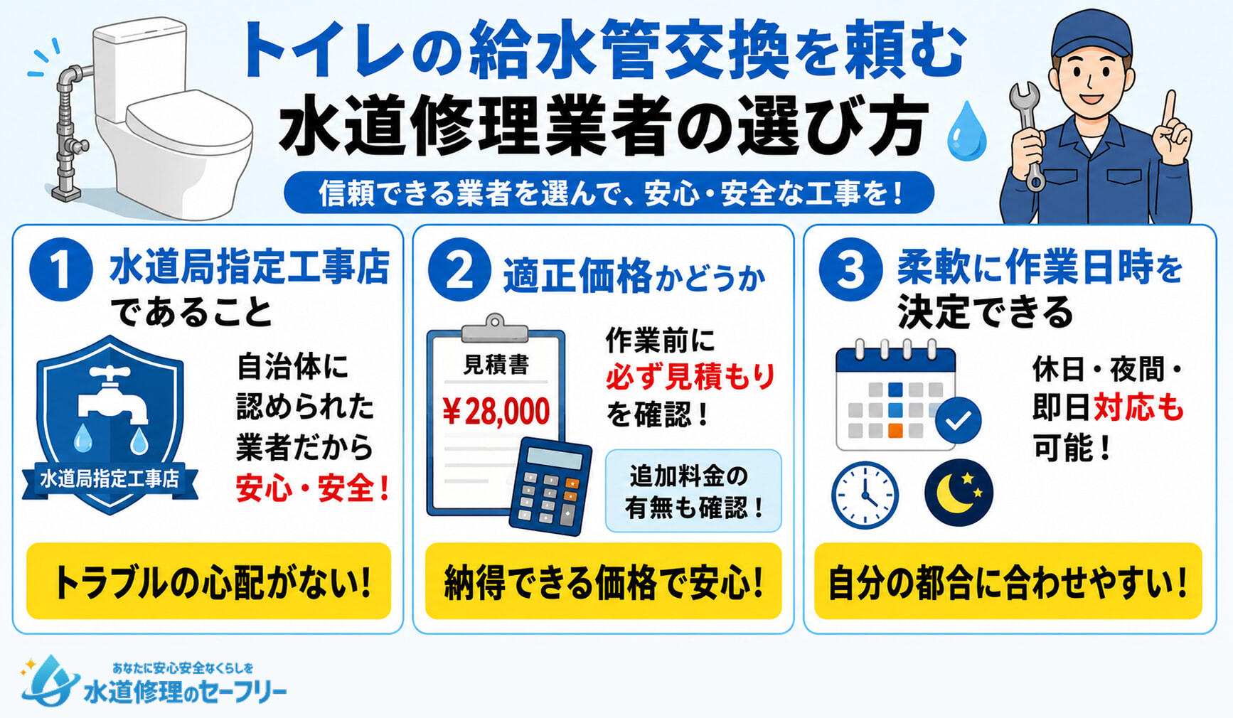 トイレの給水管交換を頼む水道修理業者の選び方を3つ解説
