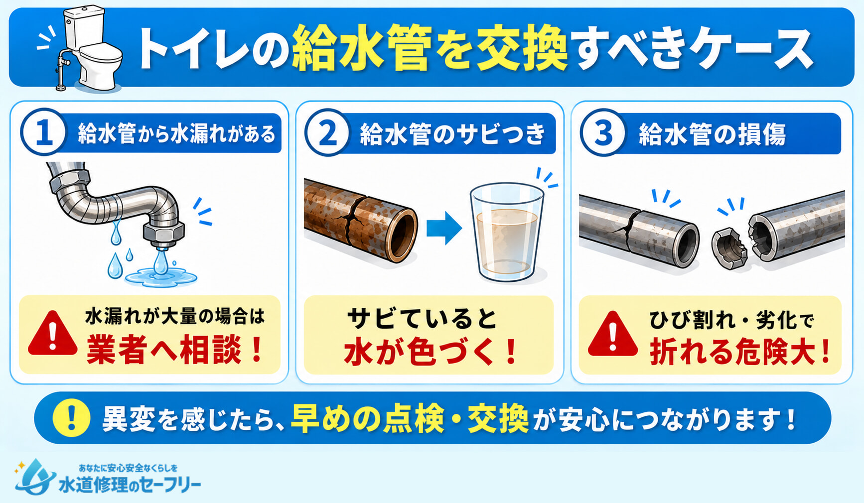 トイレの給水管を交換すべきケースを紹介。3つのケースの異変に気付こう
