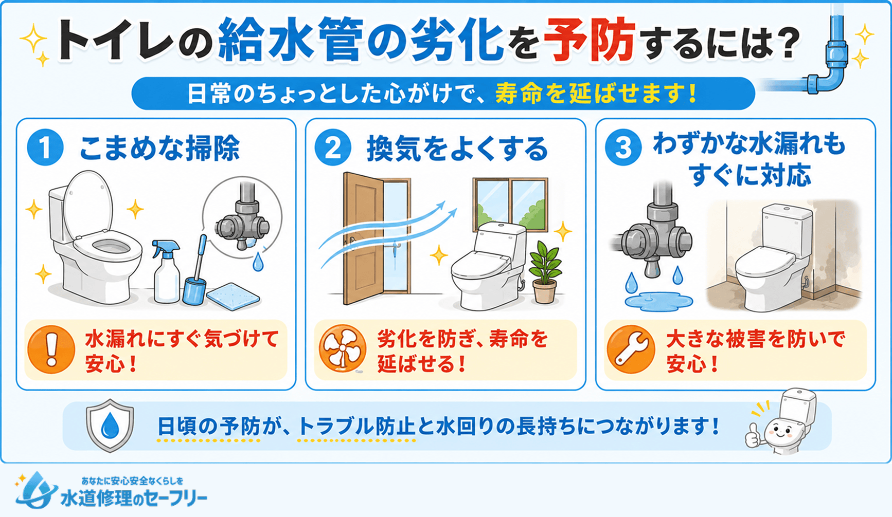 トイレの給水管の劣化を予防するには？日常のちょっとした心がけで寿命を延ばす！