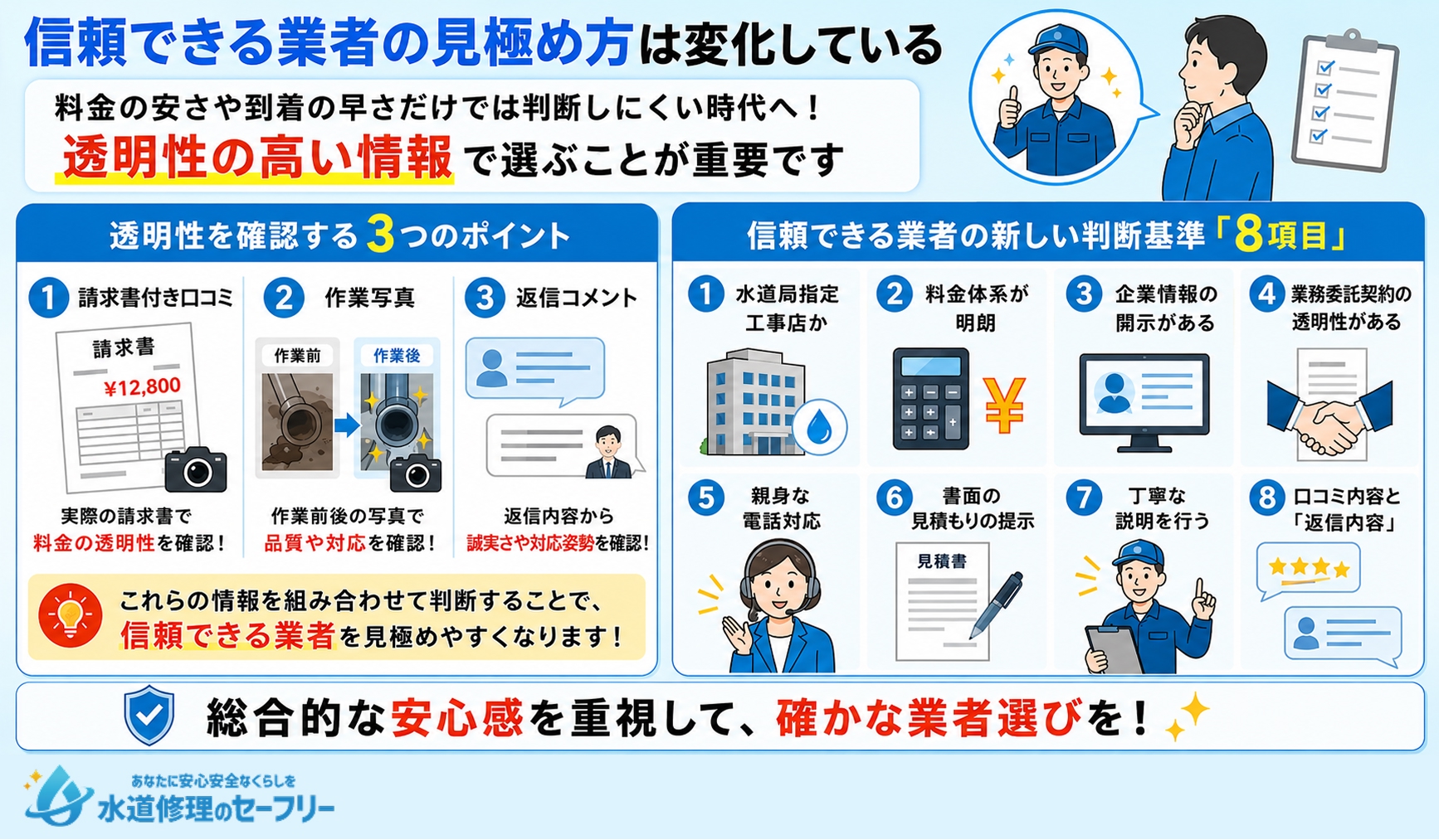 信頼できる業者の見極め方はへんかしています。新しい判断基準を解説