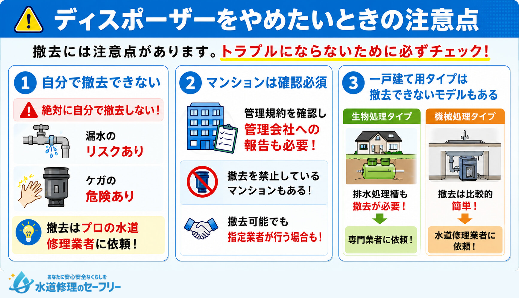 ディスポーザーをやめたいときの注意点を3つ解説