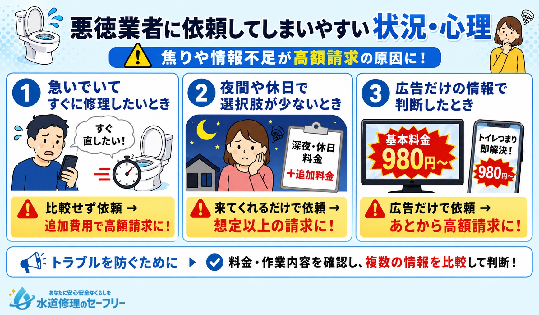 悪徳業者に依頼してしまいやすい状況・心理とはどんなものか解説