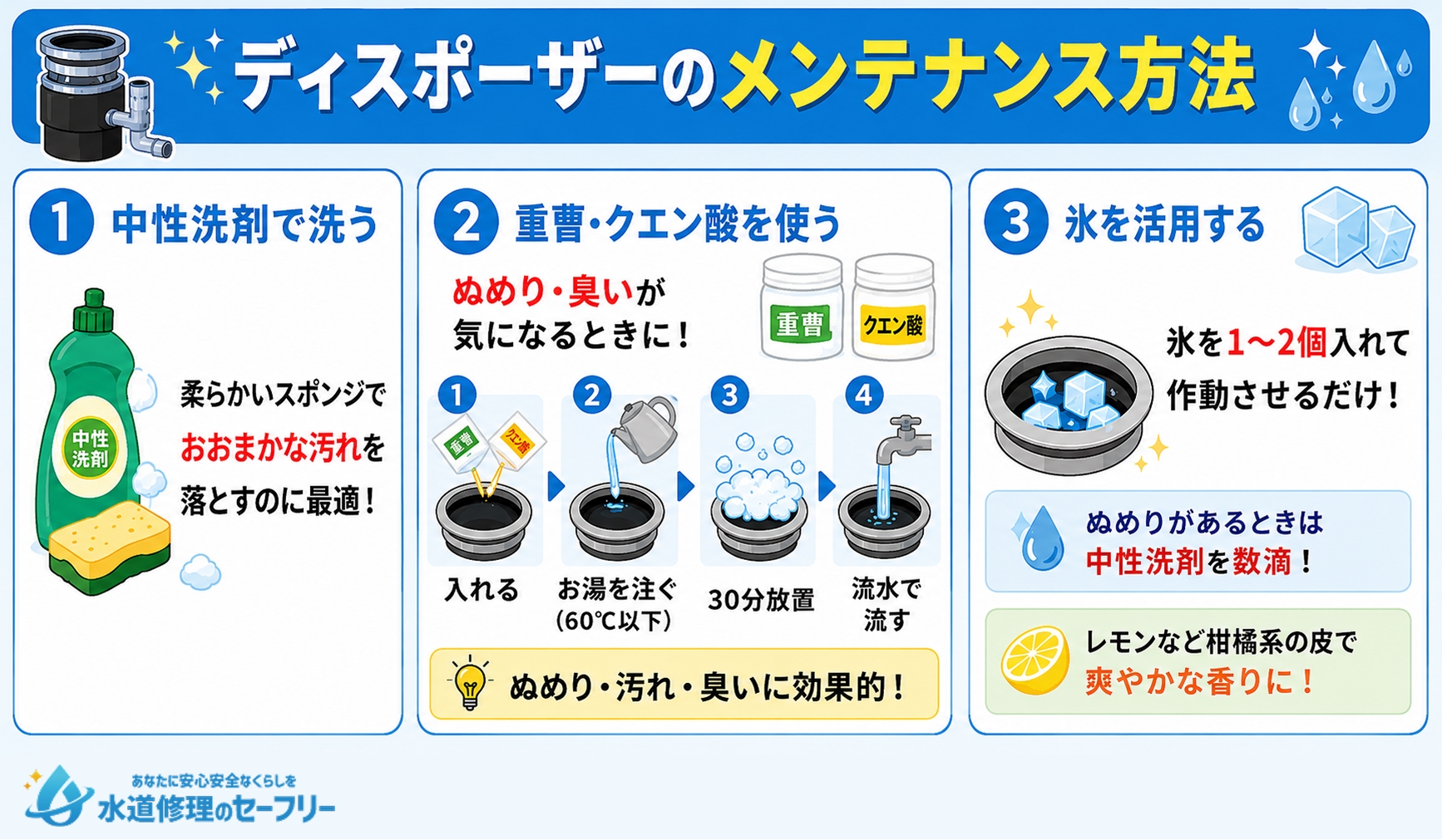 ディスポーザーのメンテナンス方法を3つ解説