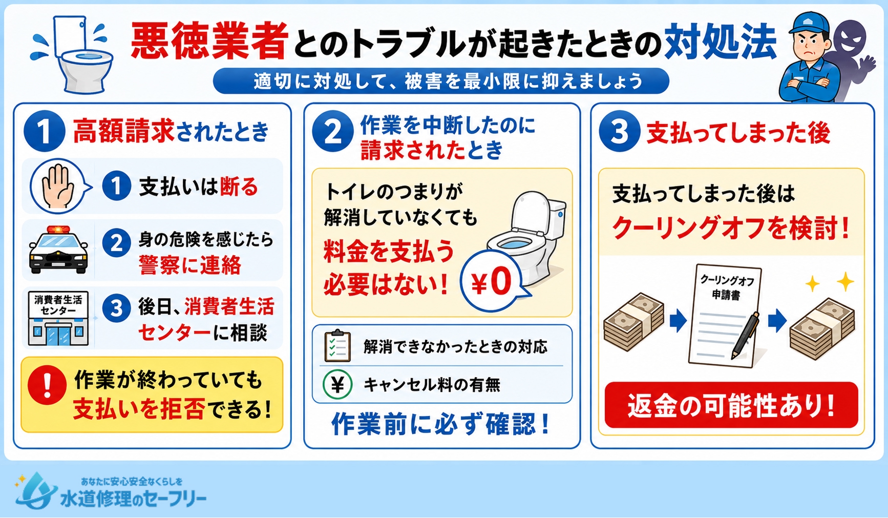 悪徳業者とのトラブルが起きたときの対処法を紹介