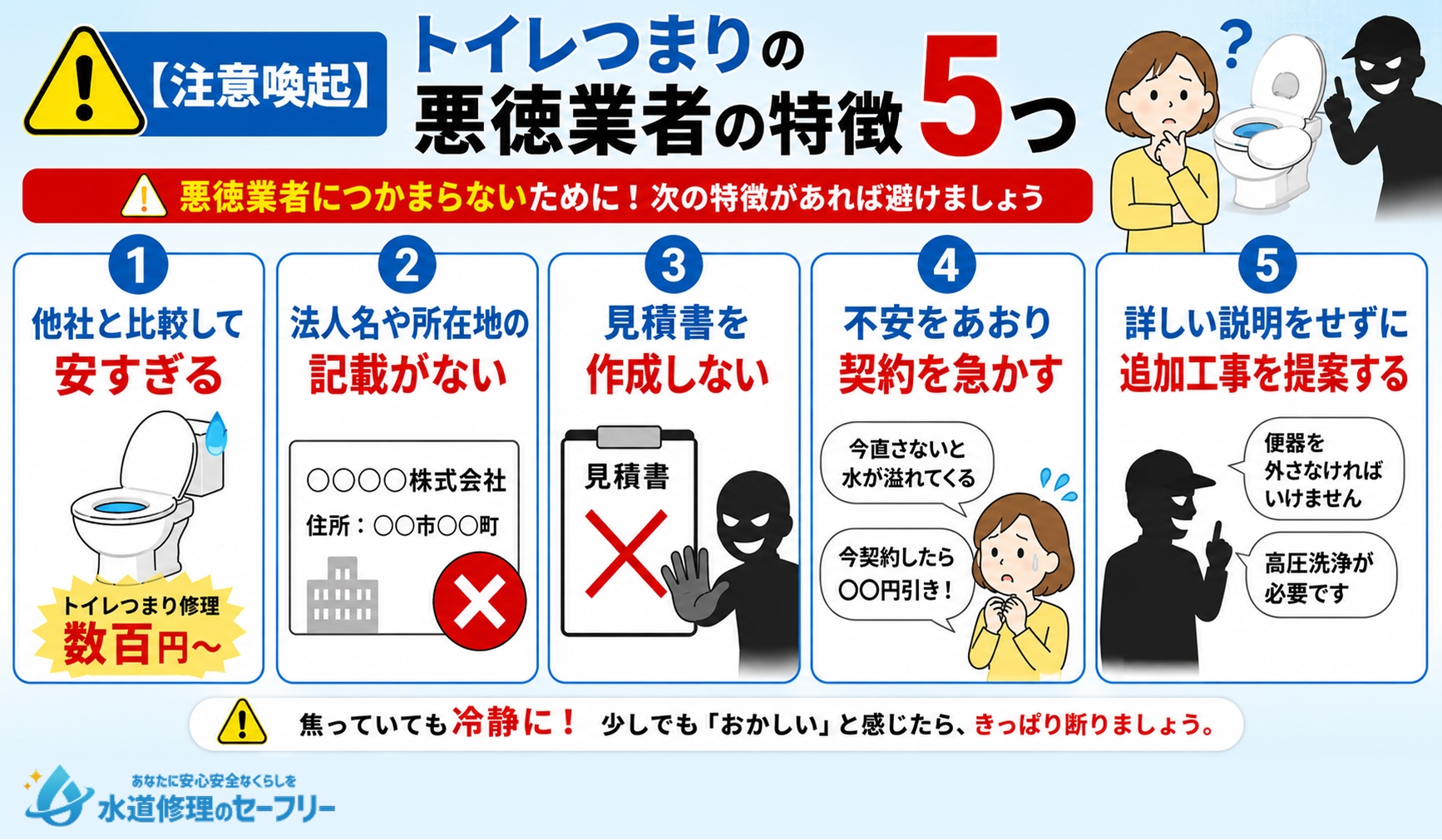 トイレつまりの悪徳業者の特徴5つを解説