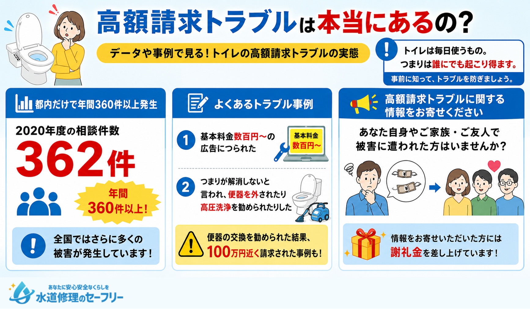 高額請求トラブルは本当にあるのか、実例をもとに解説