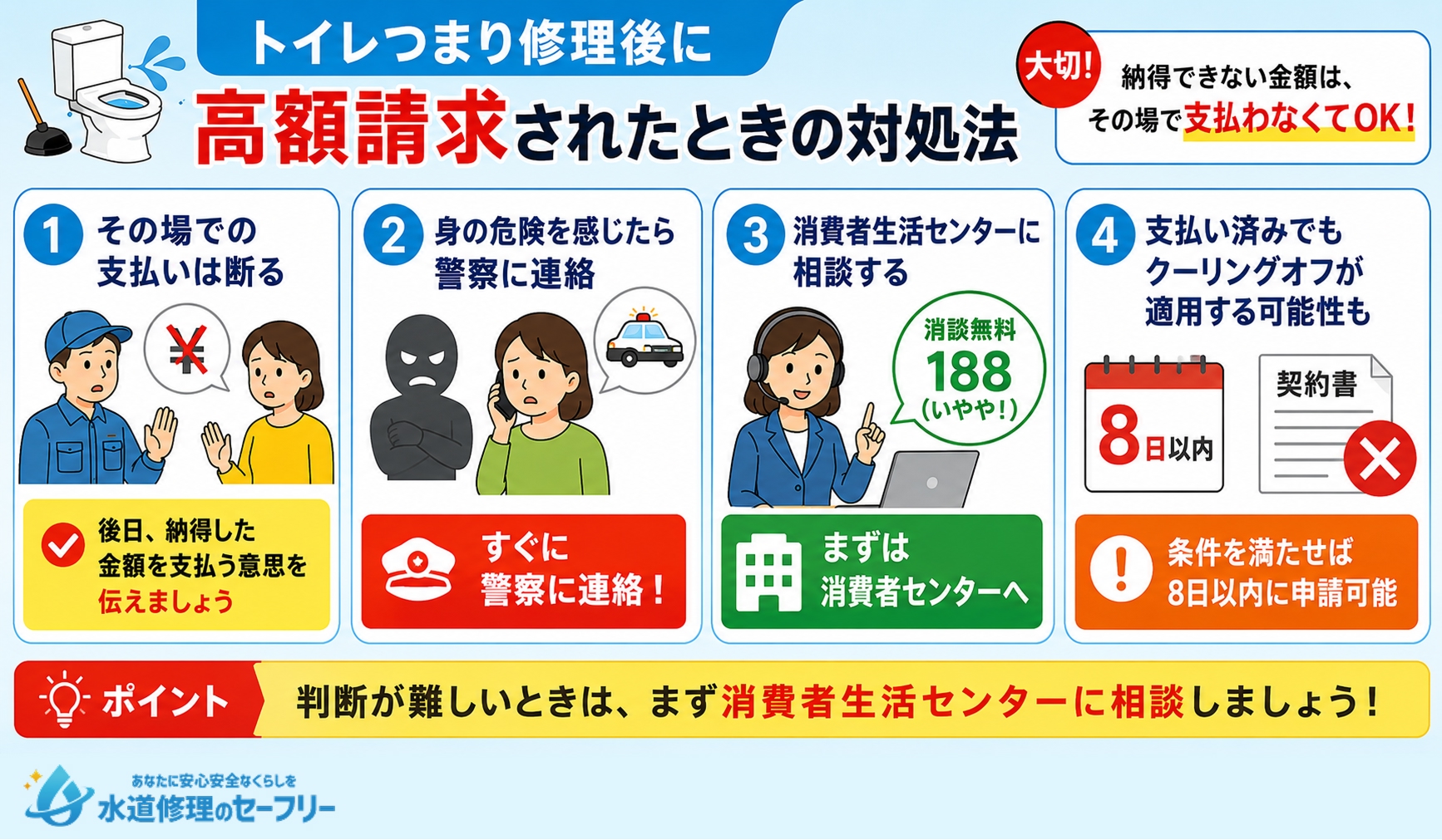 トイレつまり修理後に高額請求されたときの対処法を解説
