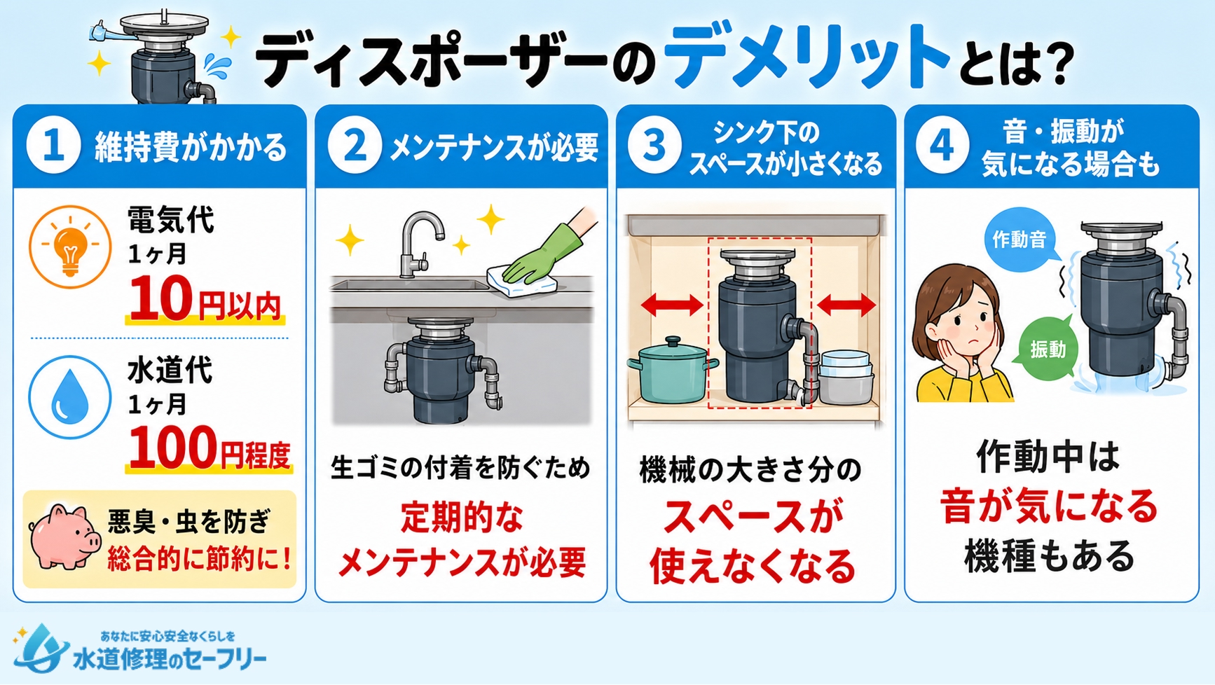 ディスポーザーのデメリットが何か解説