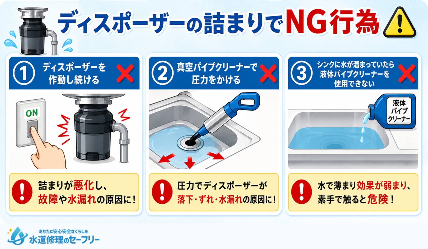 ディスポーザーの詰まりにおけるNG行為を解説