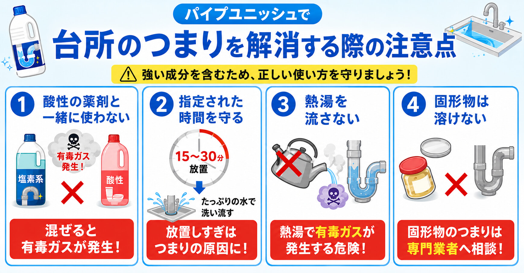 パイプユニッシュで台所つまりを解消する際の注意点4つ