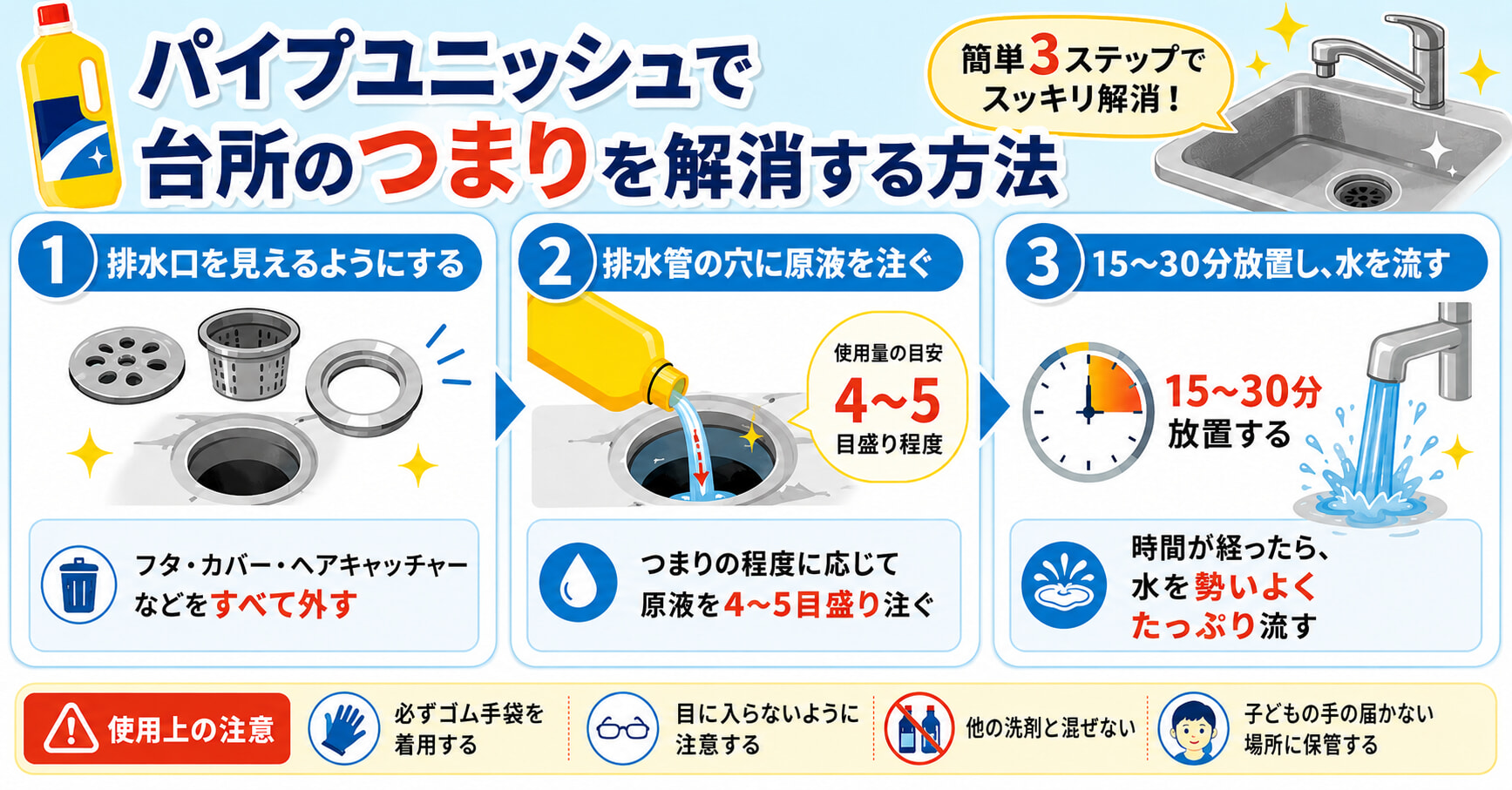 パイプユニッシュを使って台所のつまりを解消する簡単3ステップを解説