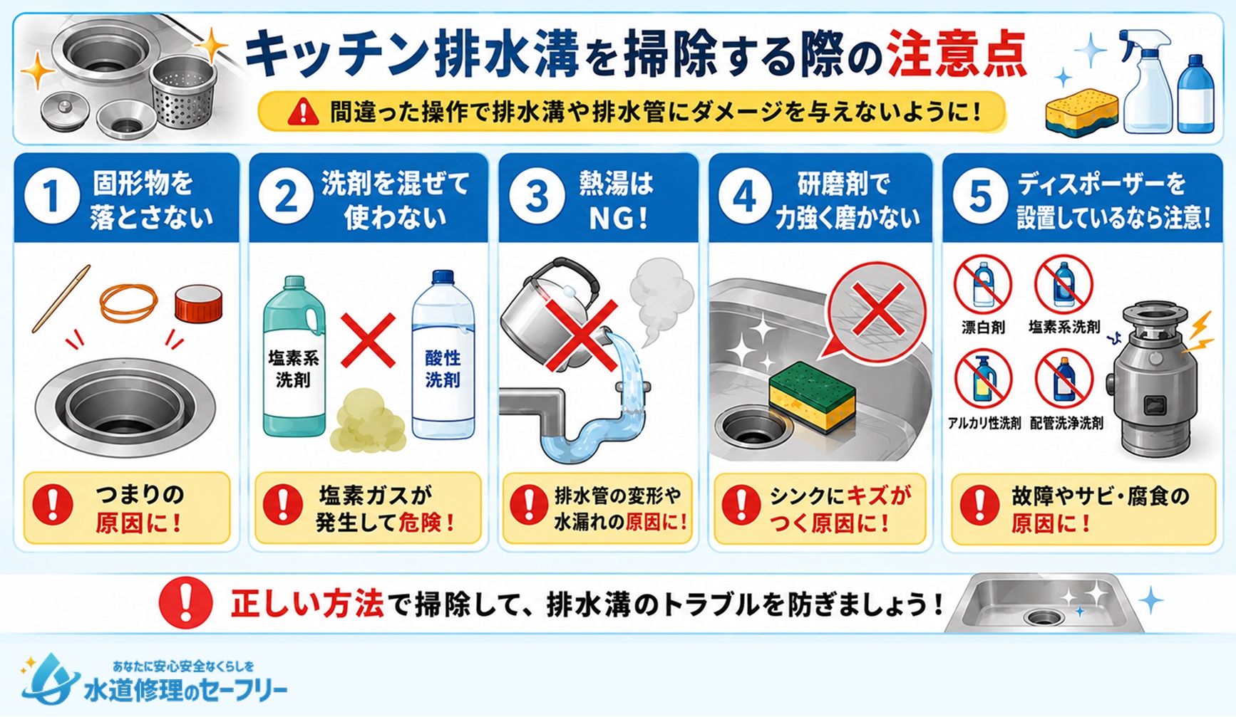 キッチン排水溝を掃除する際の注意点を5つ解説