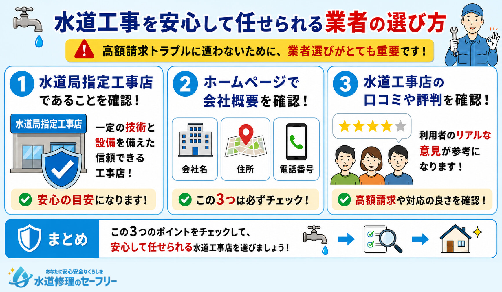 水道工事を安心して任せられる業者の選び方を3つ紹介