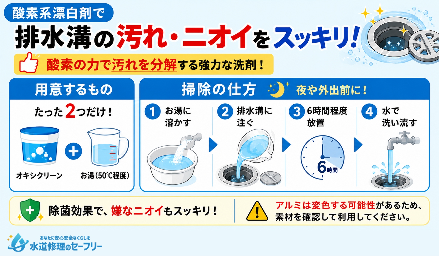 酸素系漂白剤で排水溝の汚れ・ニオイをスッキリさせる方法