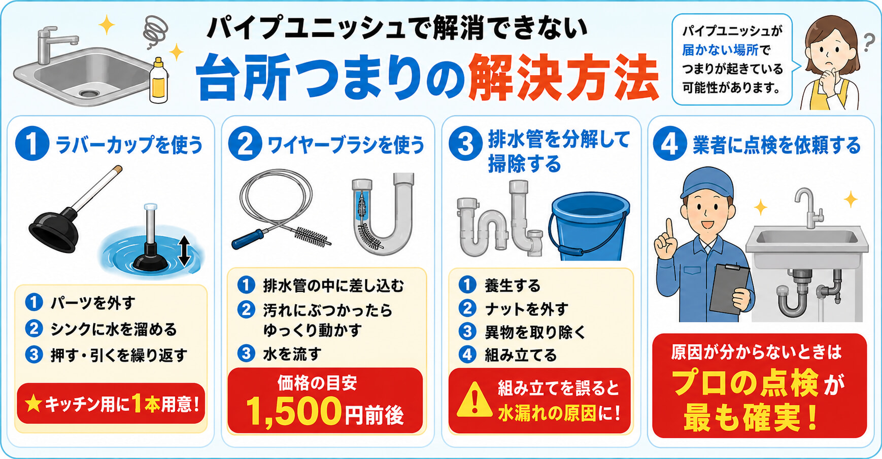 パイプユニッシュで解決できない場合の台所つまり解消法を4つ紹介