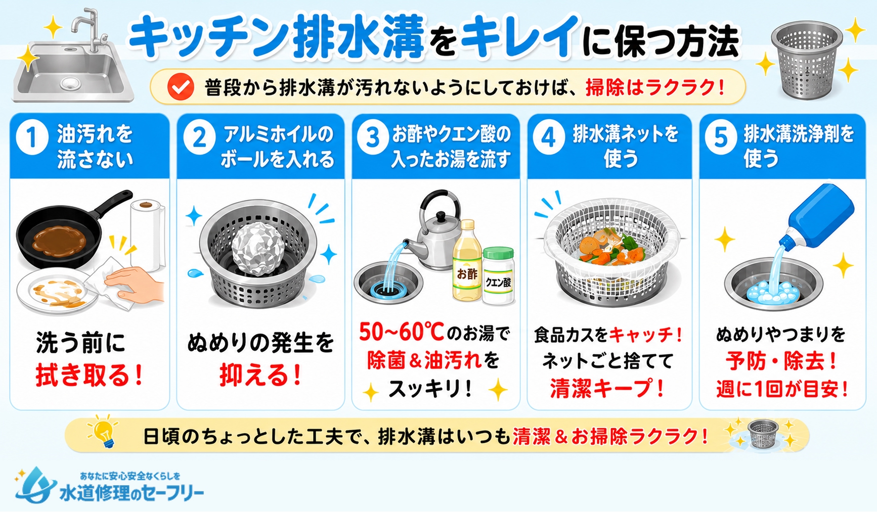 キッチン排水溝をキレイに保つ方法を解説