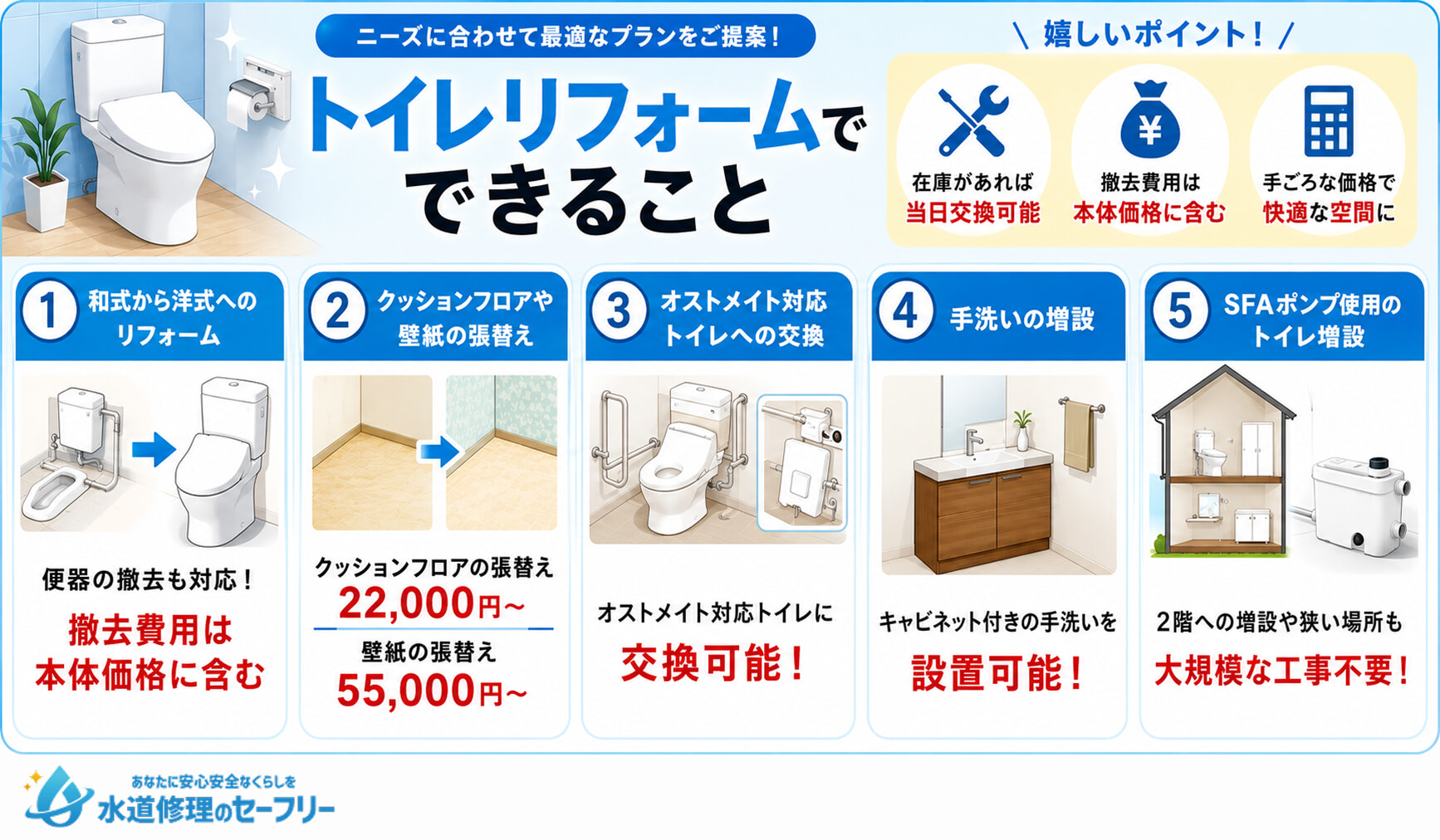 クラシアンのトイレリフォームでできることを紹介
