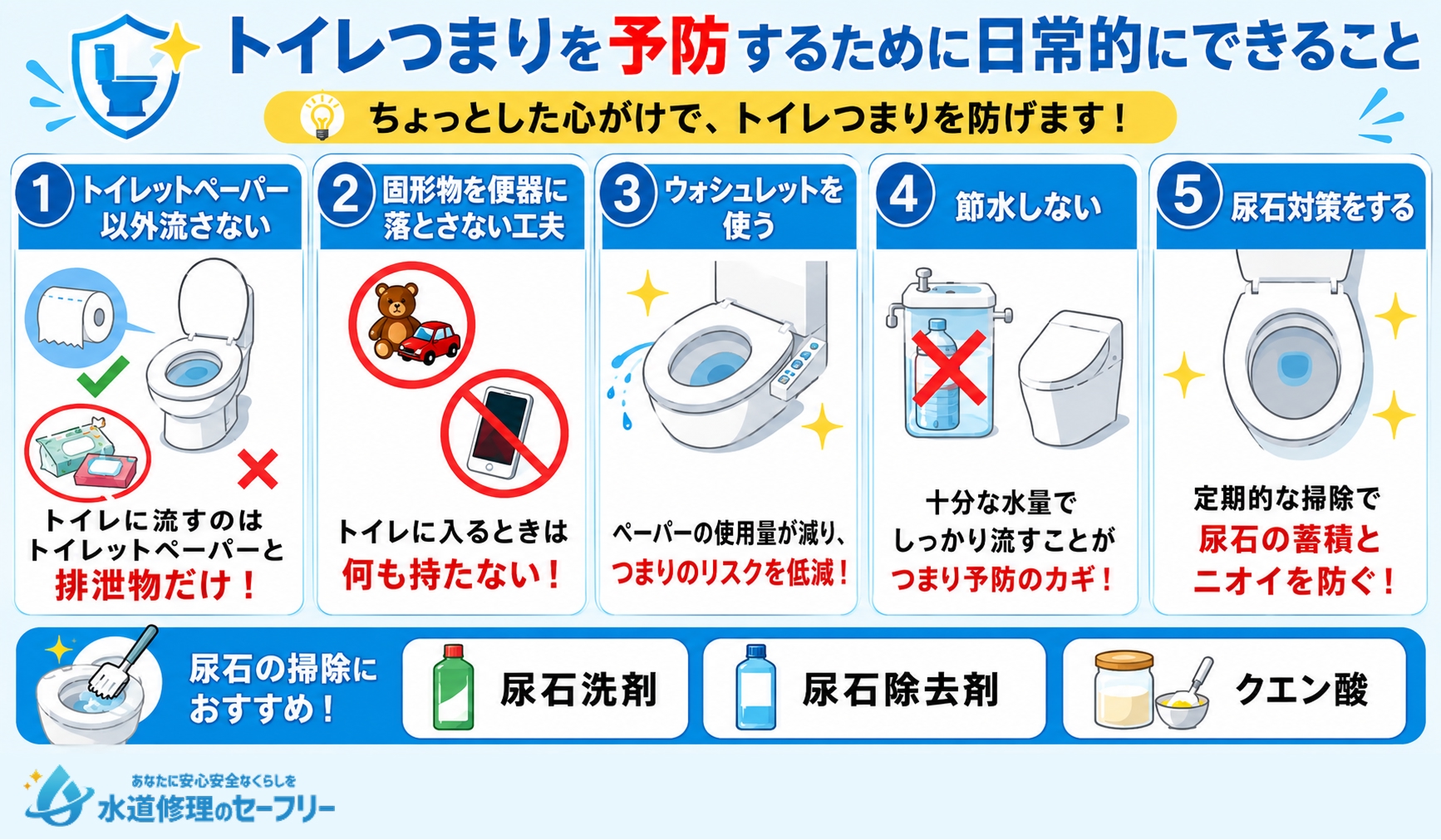 トイレつまりを予防するために日常的にできる予防策を紹介