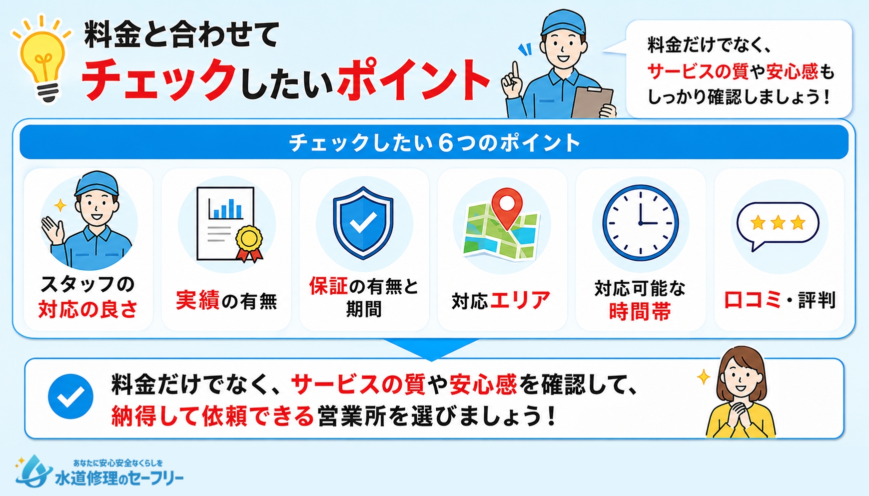 料金と合わせてチェックしたいポイントについて解説