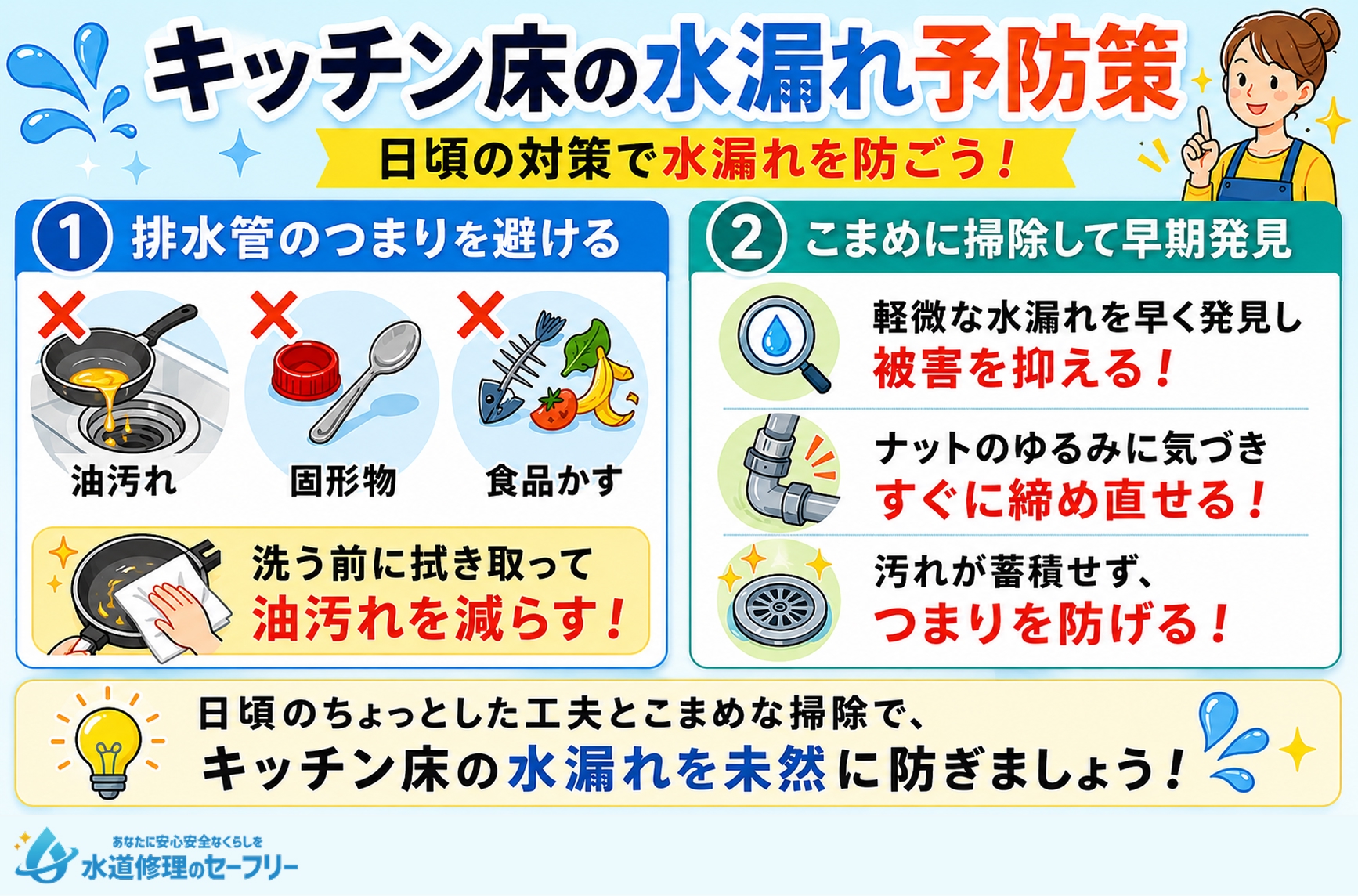 キッチン床の水漏れ予防策を紹介