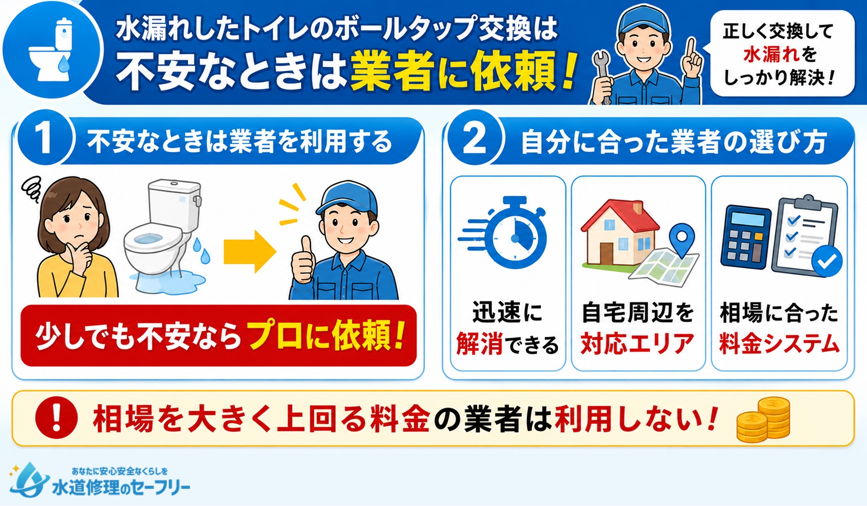 水漏れしたトイレのボールタップ交換は業者に依頼すべき!