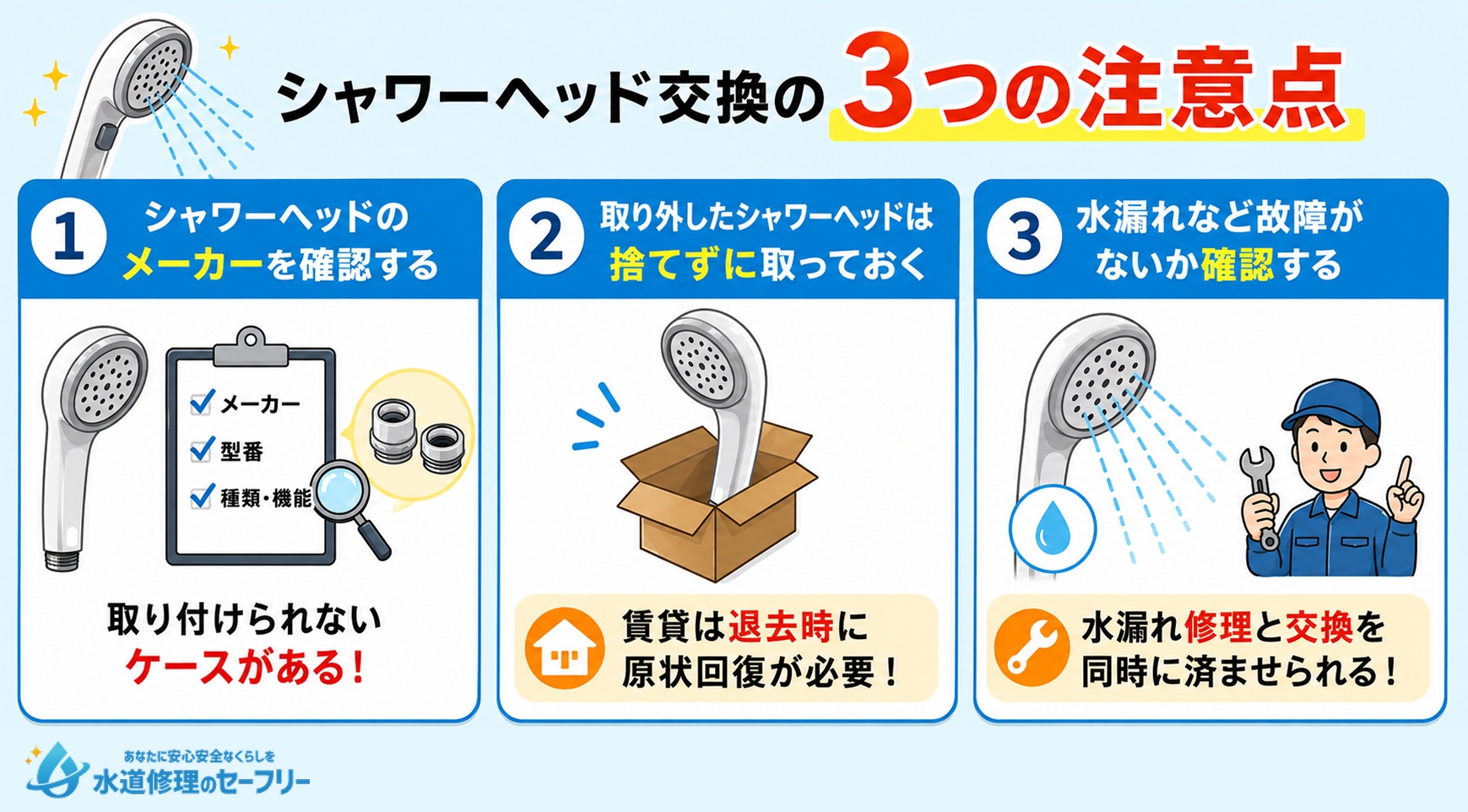 シャワーヘッドを交換するときの注意点を解説