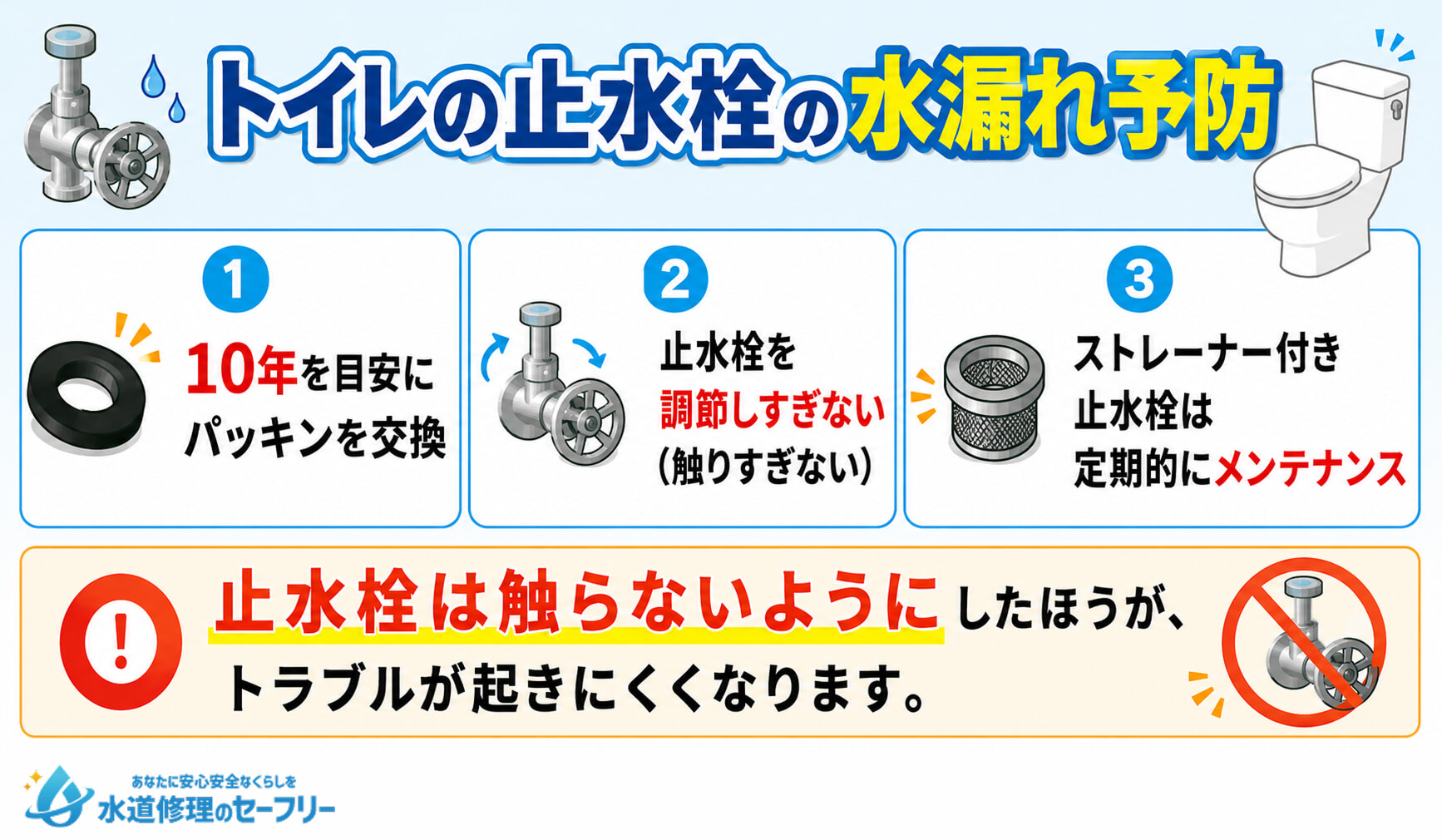 トイレの止水栓の水漏れ予防方法を3つ紹介