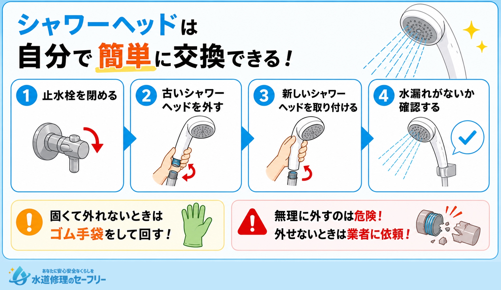 シャワーヘッドの交換方法を解説
