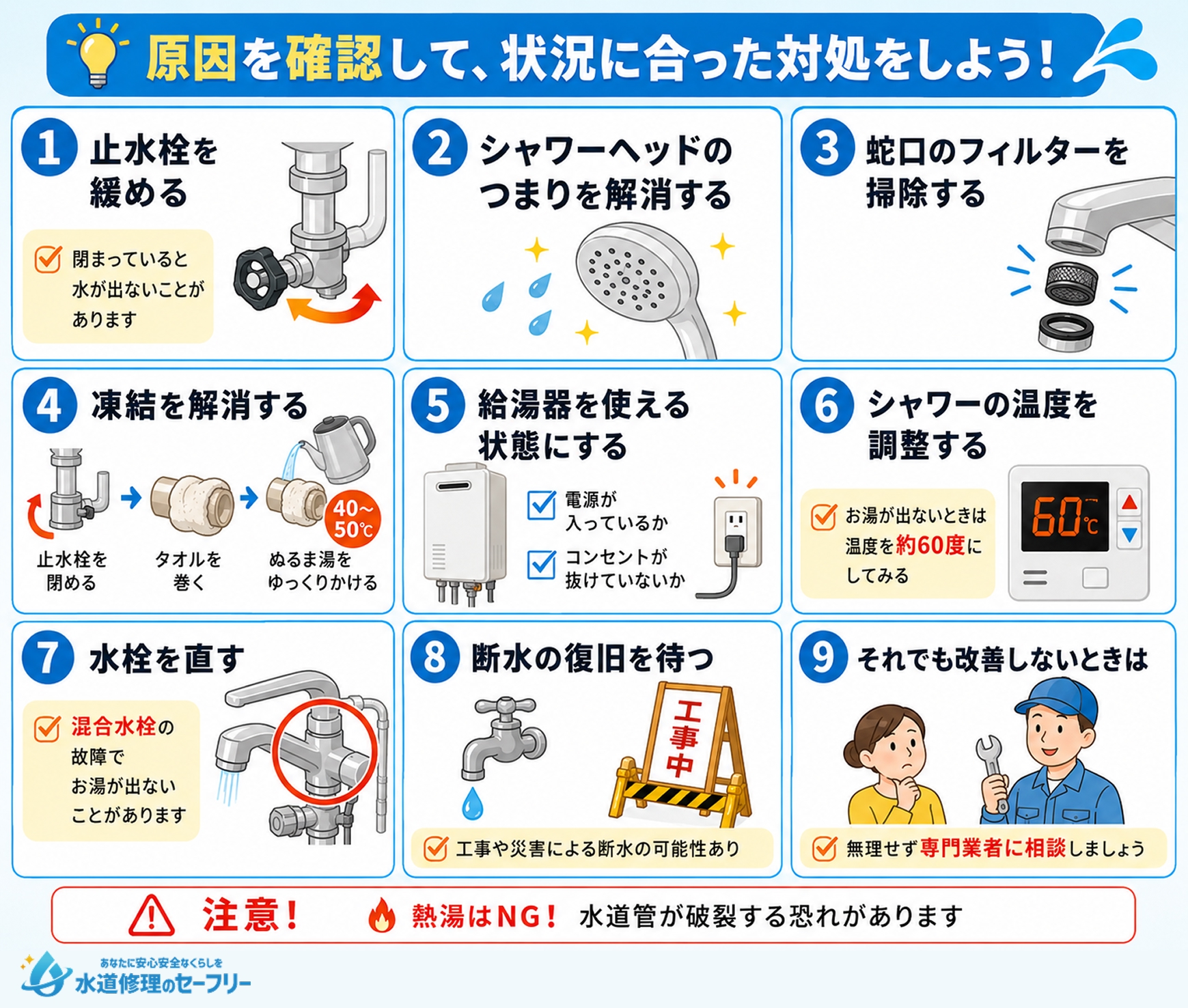シャワーが出ないときの直し方を解説
