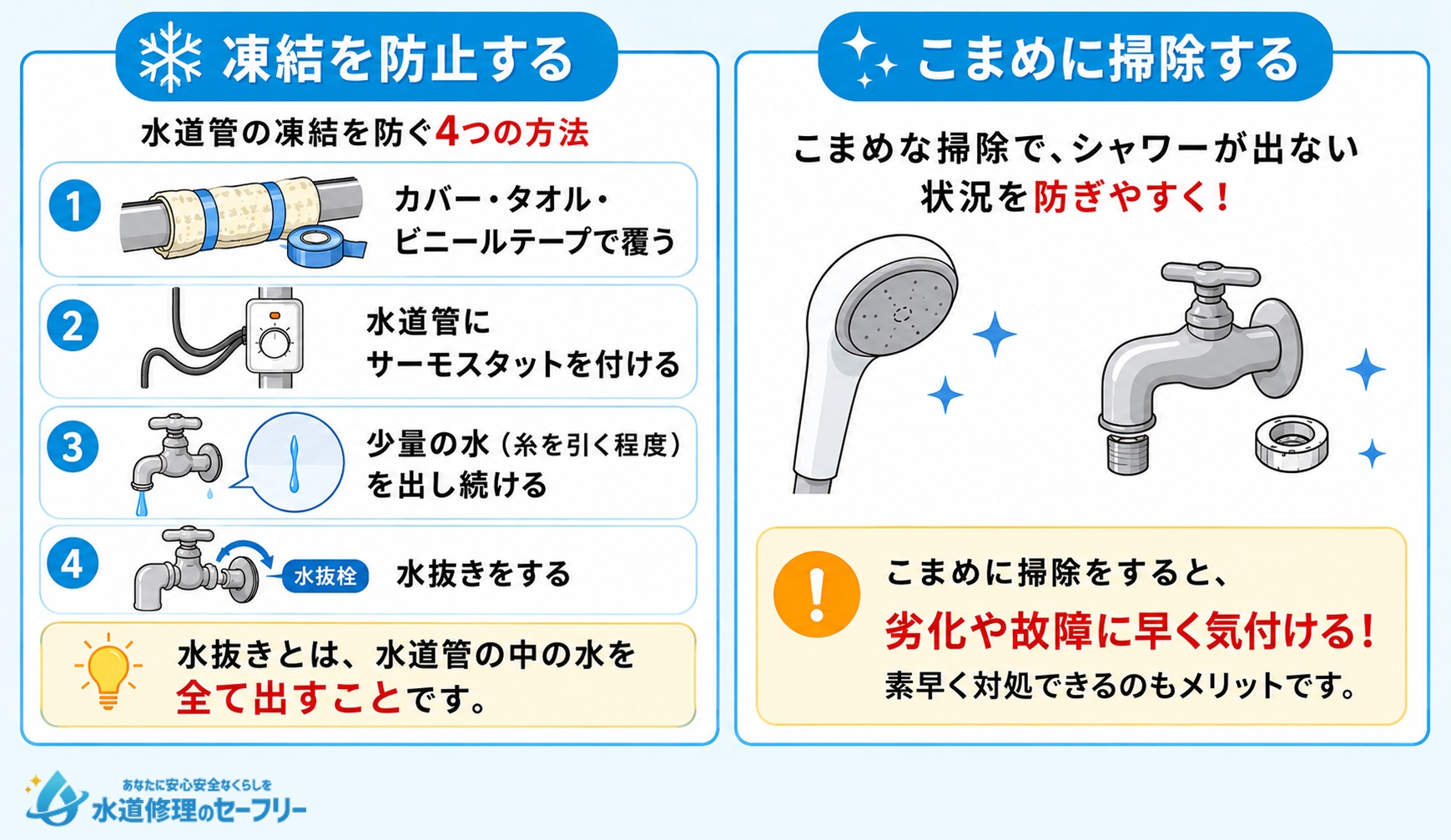 シャワーが出ないと困らないための予防法を解説