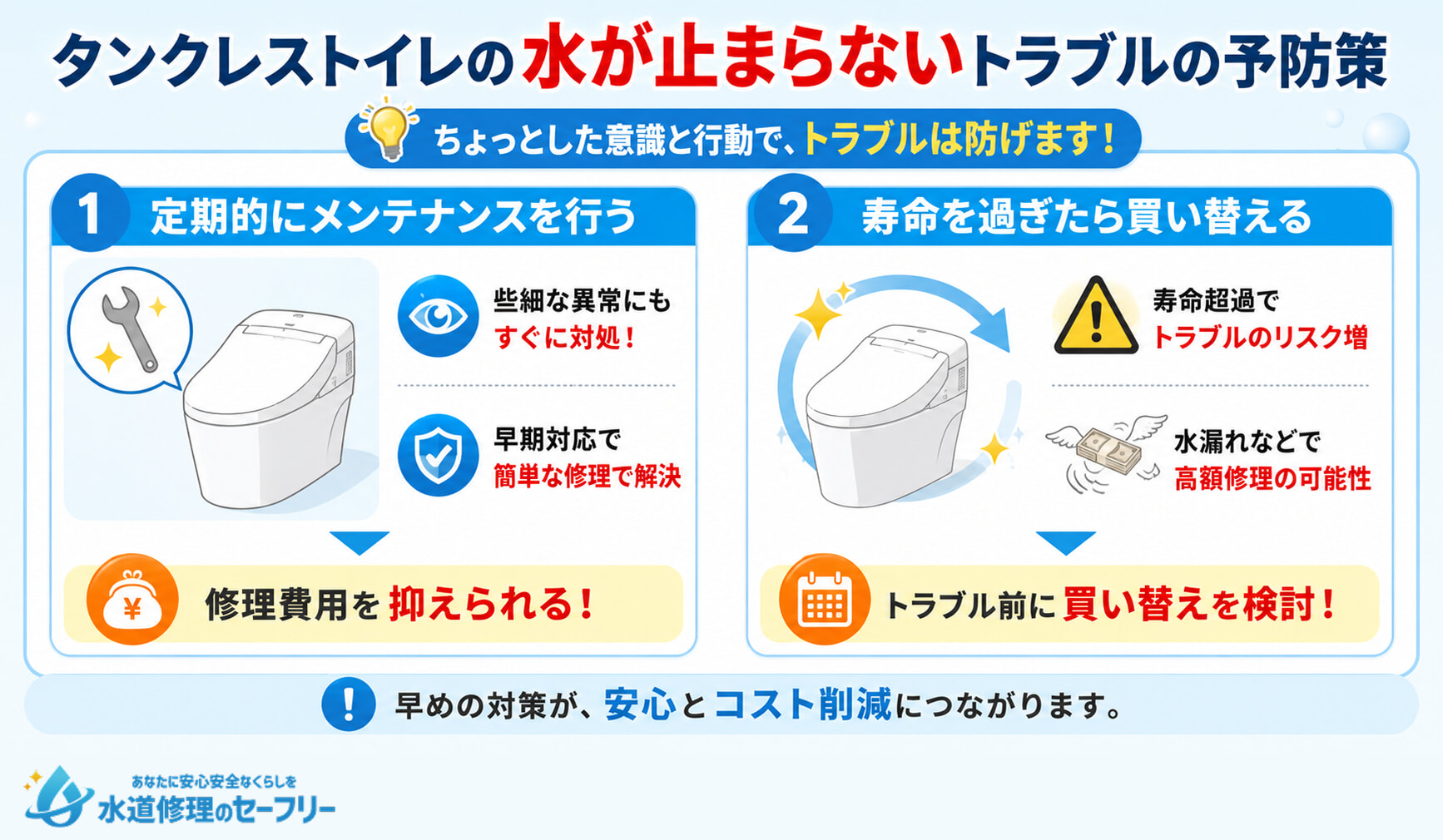 タンクレストイレの水が止まらないトラブルの予防策を2つ紹介