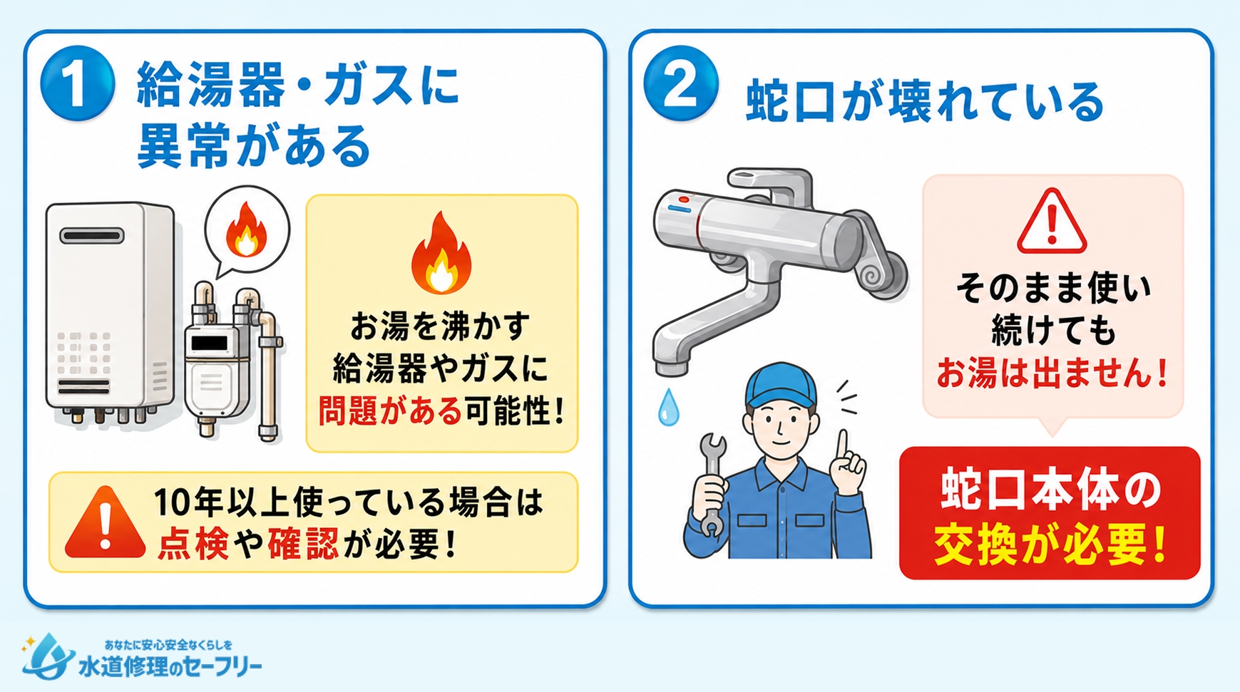 シャワーから水は出るがお湯は出ない原因を解説