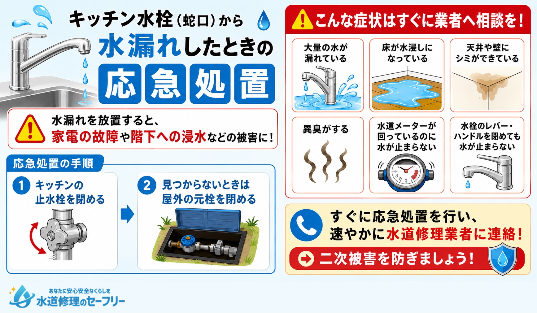 キッチン水栓から水漏れしたときの応急処置を解説