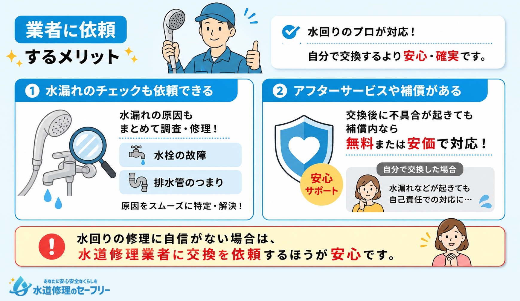 シャワーヘッドの交換を業者に依頼すべき理由を解説