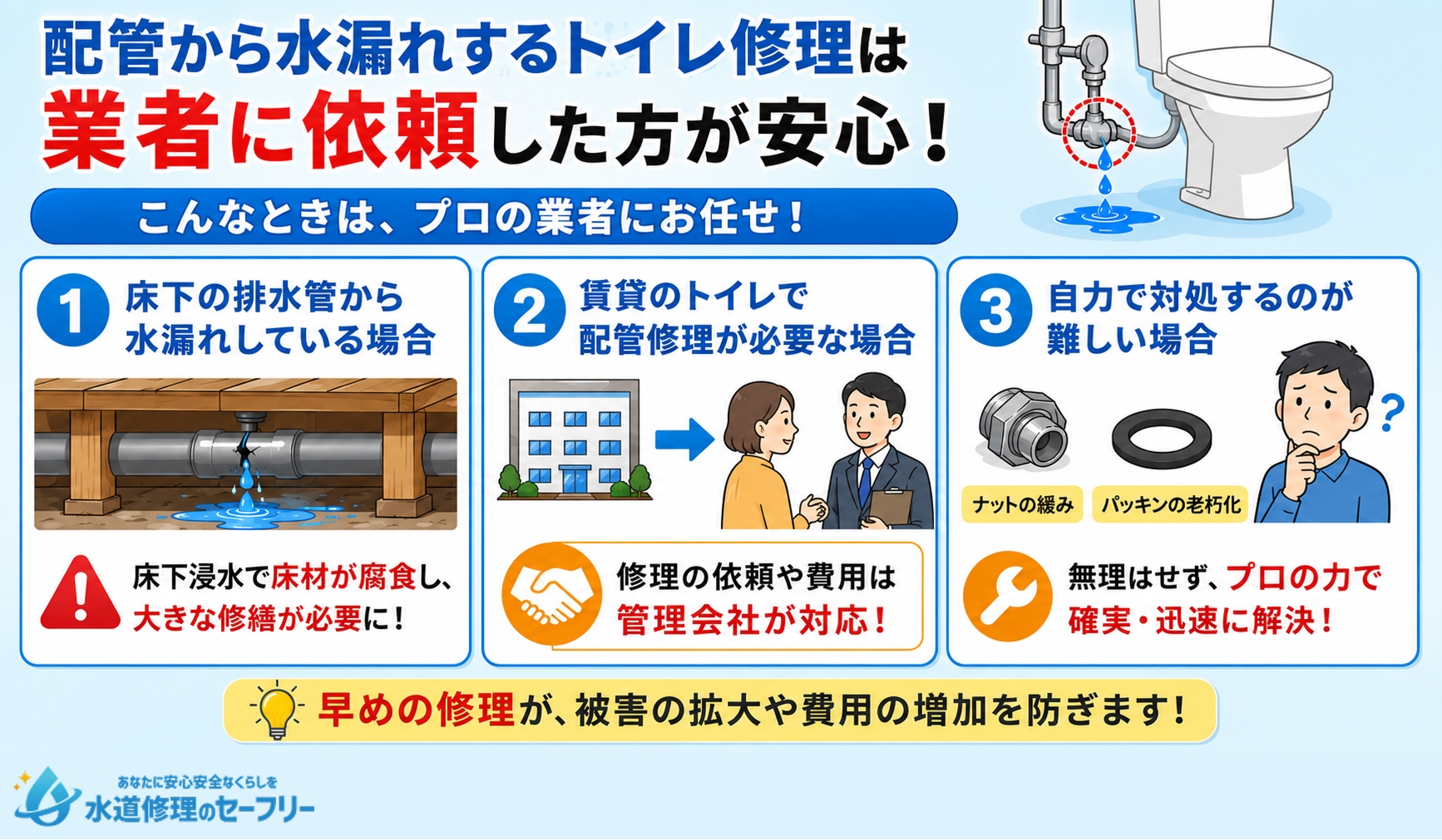 配管から水漏れするトイレ修理は業者に依頼した方が安心!プロの業者にお任せするべき事例を紹介