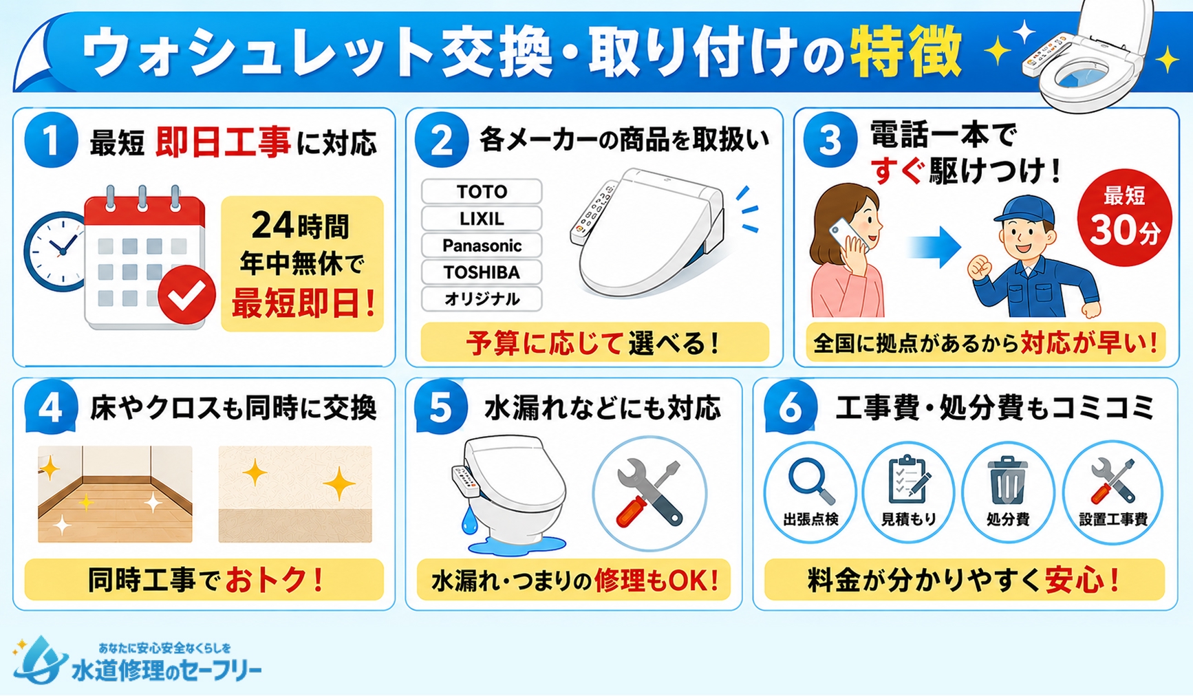 クラシアンのウォシュレット交換・取り付けの特徴を解説