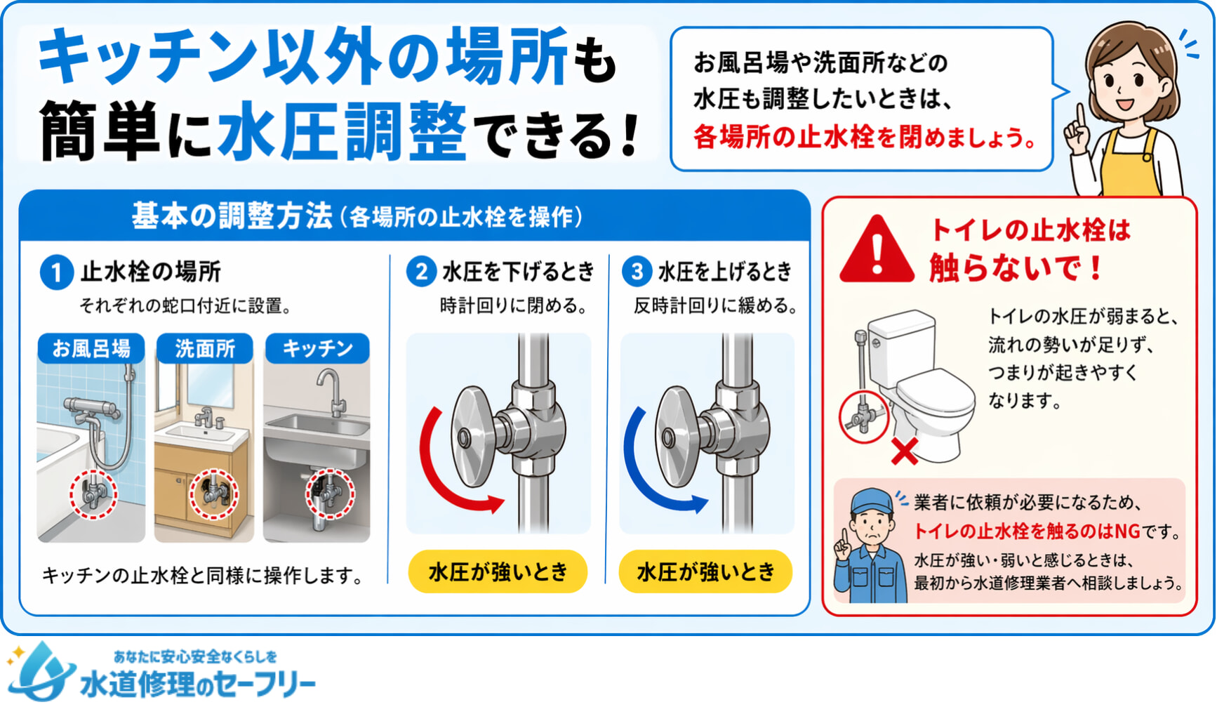 キッチン以外の場所も簡単に水圧調整できる!やり方を解説