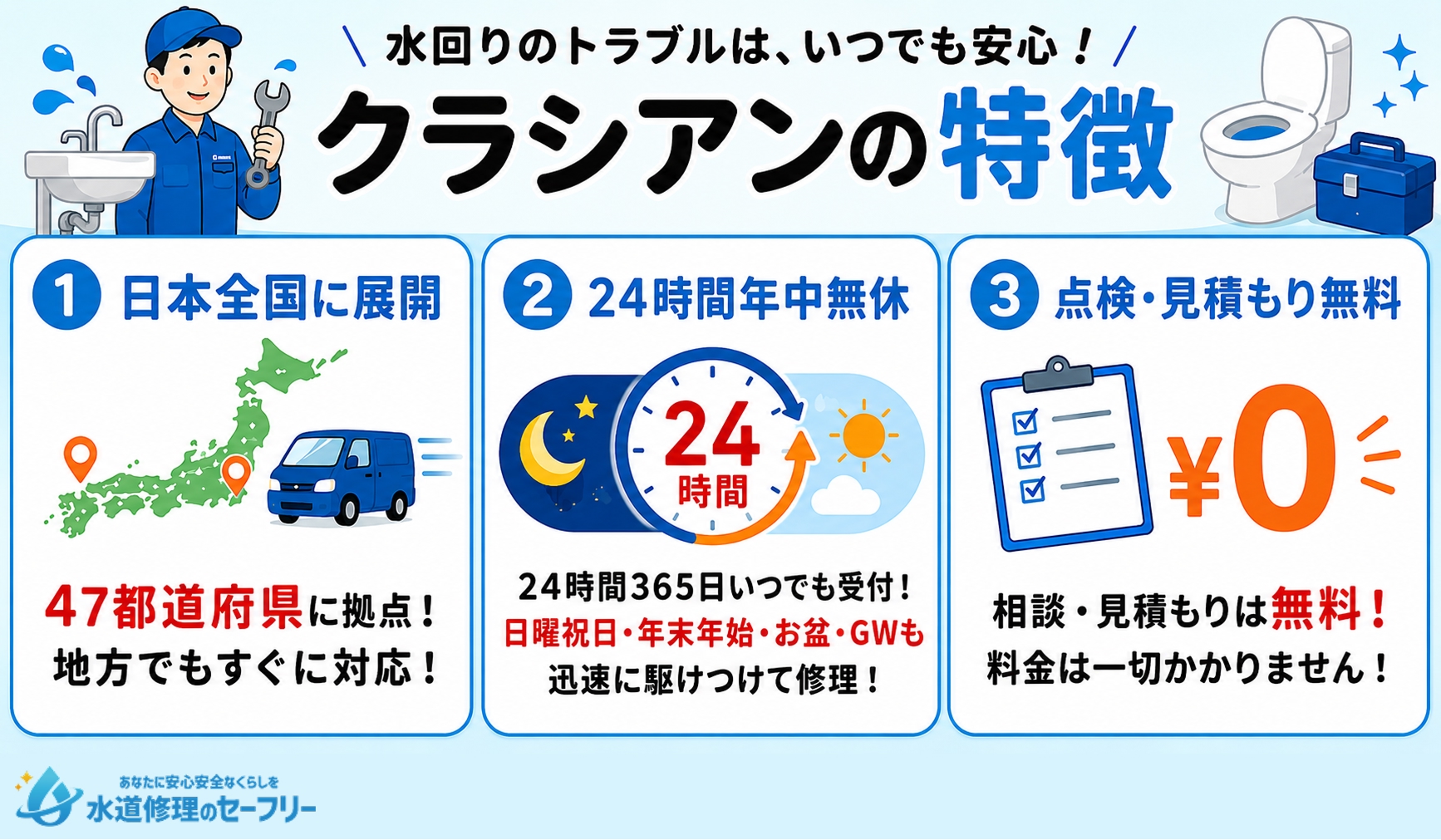 クラシアンの特徴を解説！水回りのトラブルを安心させる