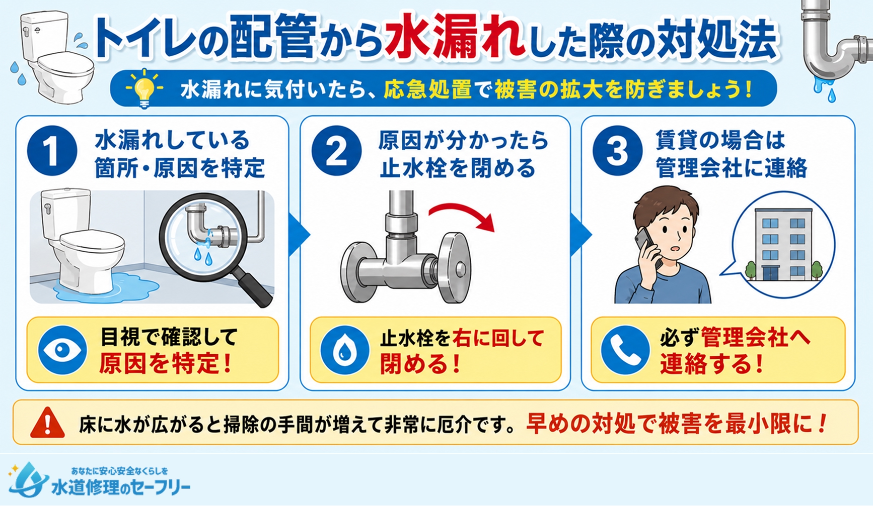 トイレの配管から水漏れした際の対処法を解説