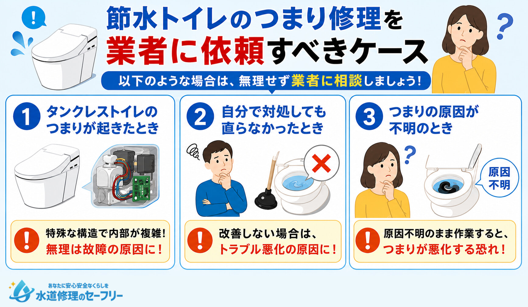 節水トイレのつまり修理を業者に依頼すべきケースを3つ紹介