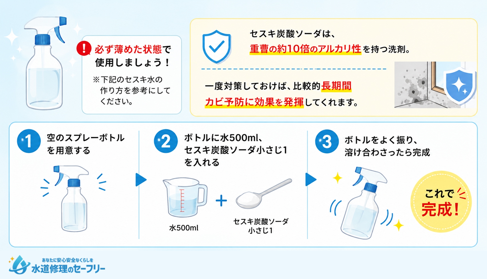 セスキ炭酸ソーダで発生を予防する方法