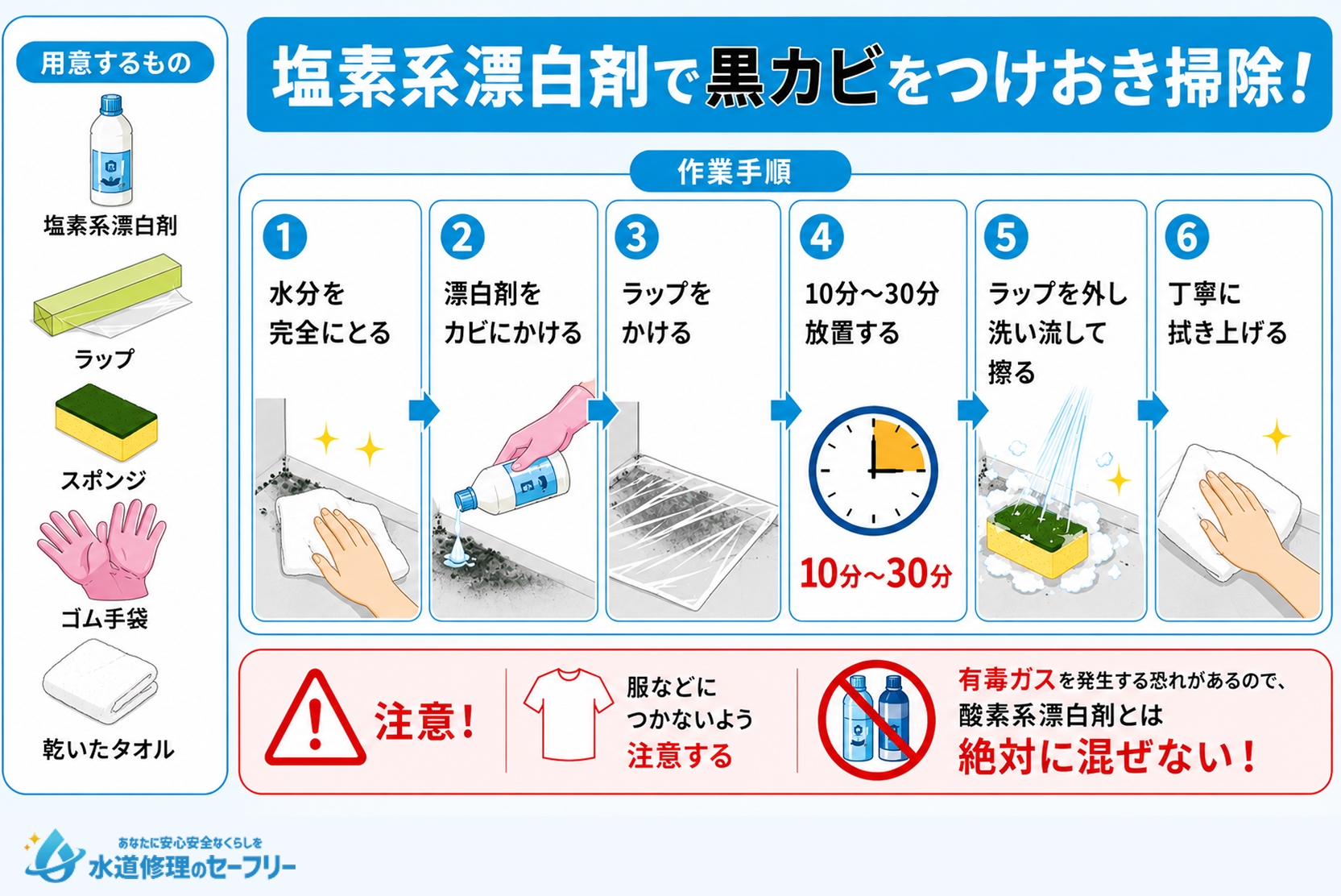 塩素系漂白剤につけおきする掃除のやり方