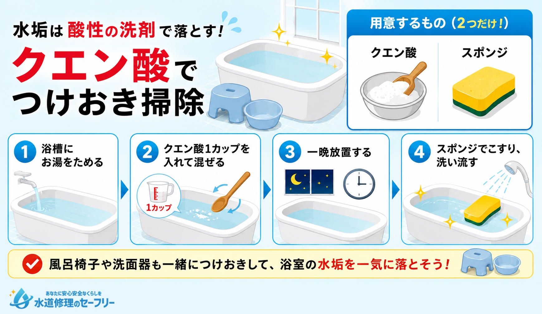 クエン酸を使った水垢の掃除方法を解説